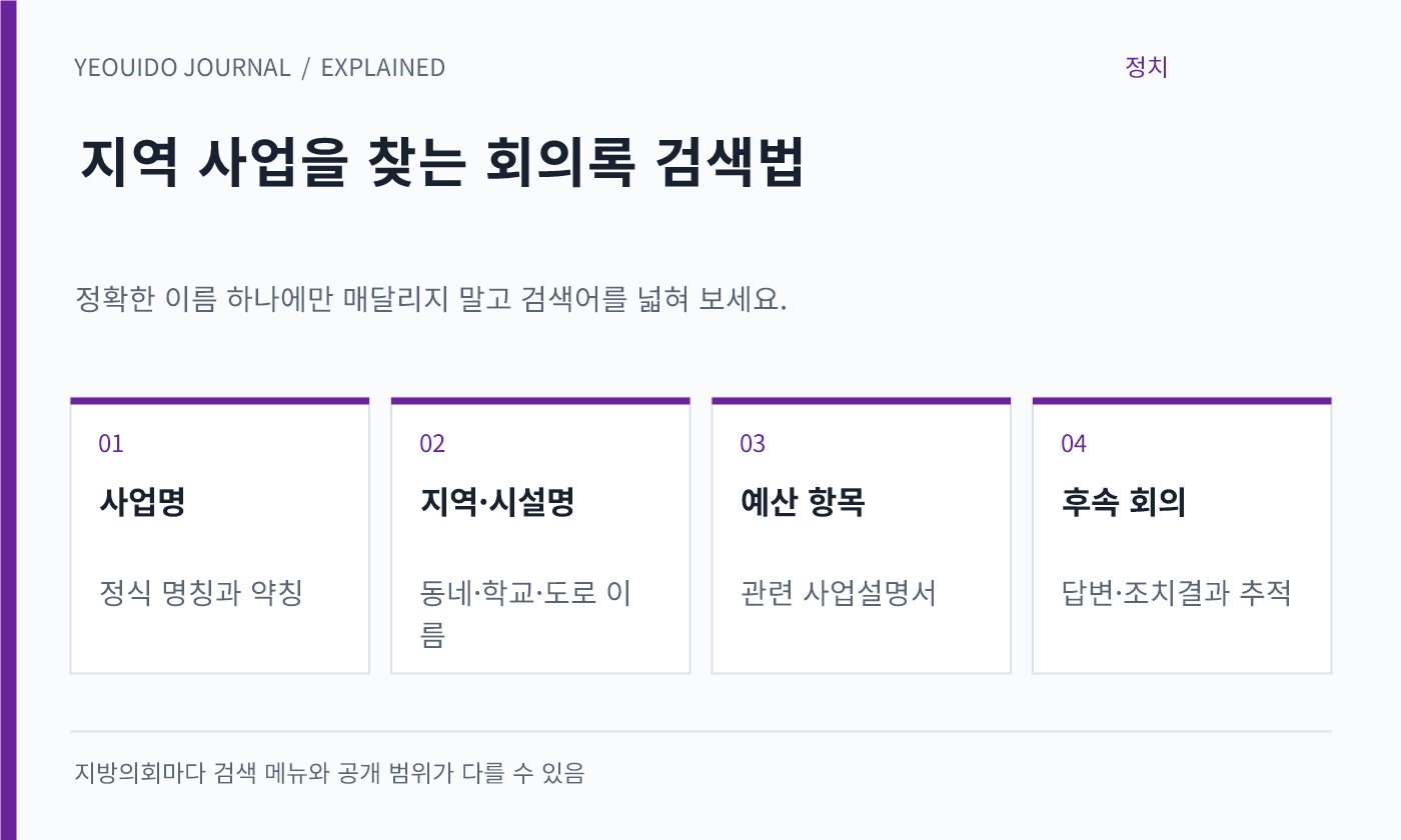 지역 사업을 찾는 회의록 검색법 — 사업명: 정식 명칭과 약칭; 지역·시설명: 동네·학교·도로 이름; 예산 항목: 관련 사업설명서; 후속 회의: 답변·조치결과 추적