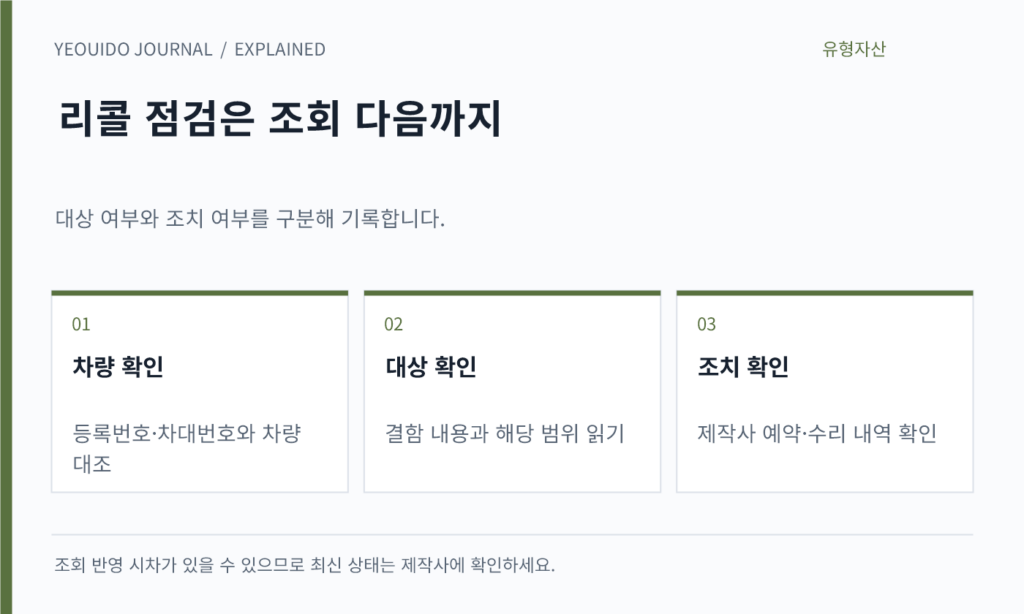 리콜 점검은 조회 다음까지 — 차량 확인: 등록번호·차대번호와 차량 대조; 대상 확인: 결함 내용과 해당 범위 읽기; 조치 확인: 제작사 예약·수리 내역 확인